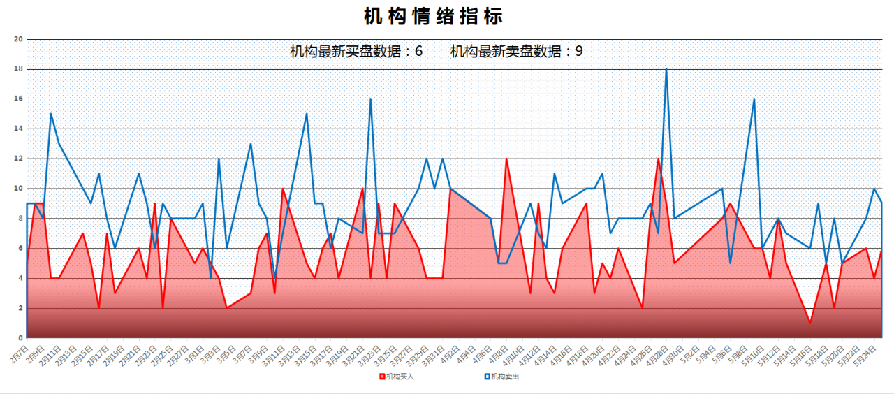 5月26日A股猛料：3万亿美元大蛋糕！刚传出5大利好将影响今天股市