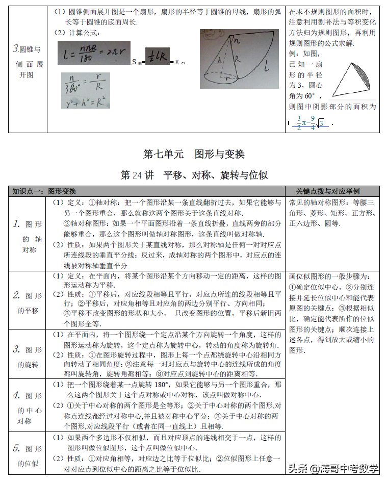 一文说透，初中数学系统梳理，模型+知识点「大全」可下载