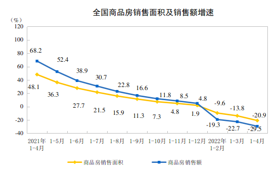 “房价下跌的狼”来了，央行五天之内两次降息，延续楼市黄金时代