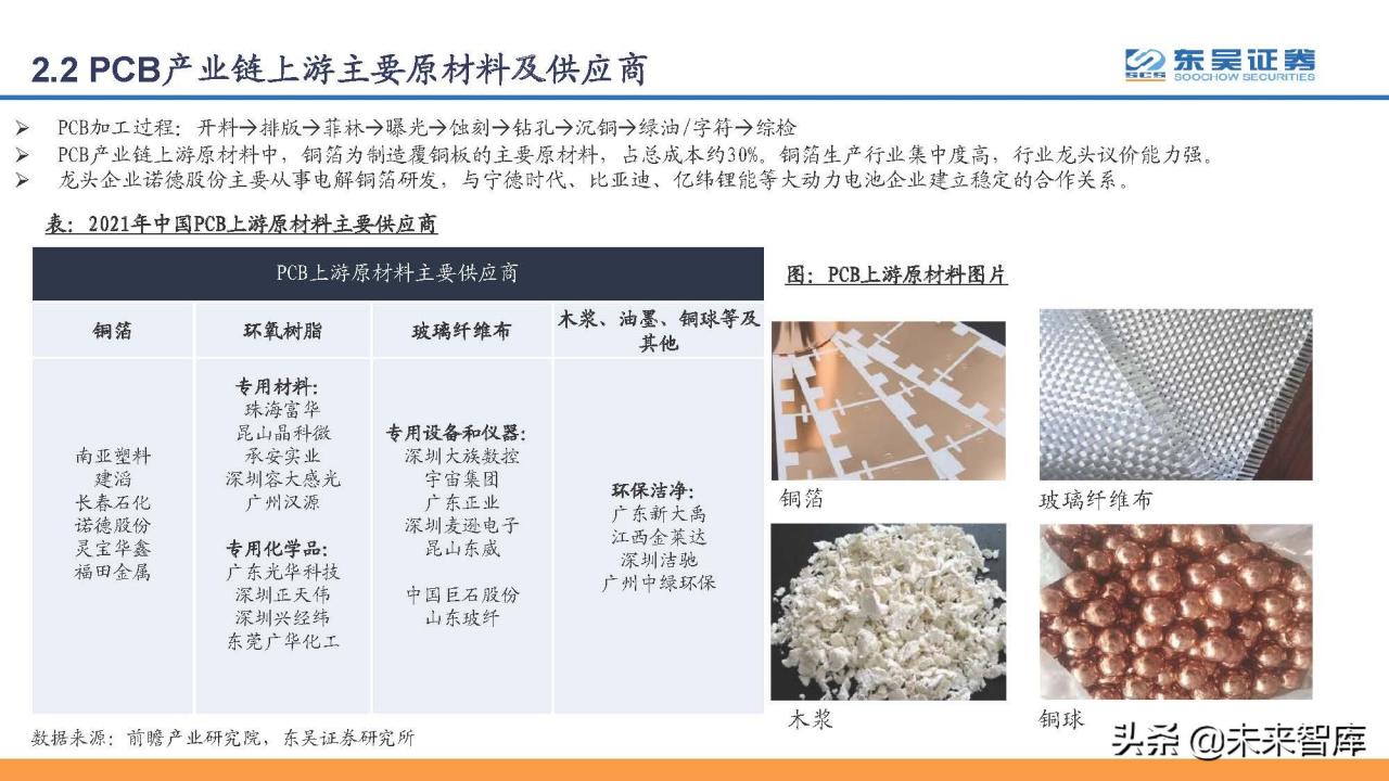 印刷电路板PCB行业研究：PCB，电子工业的重要基石