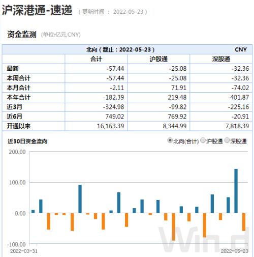 人民币汇率单日升幅创17年纪录，重磅政策再来袭，6大机构齐看好国内市场