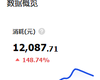 小众市场：卖儿童玩具日入2万