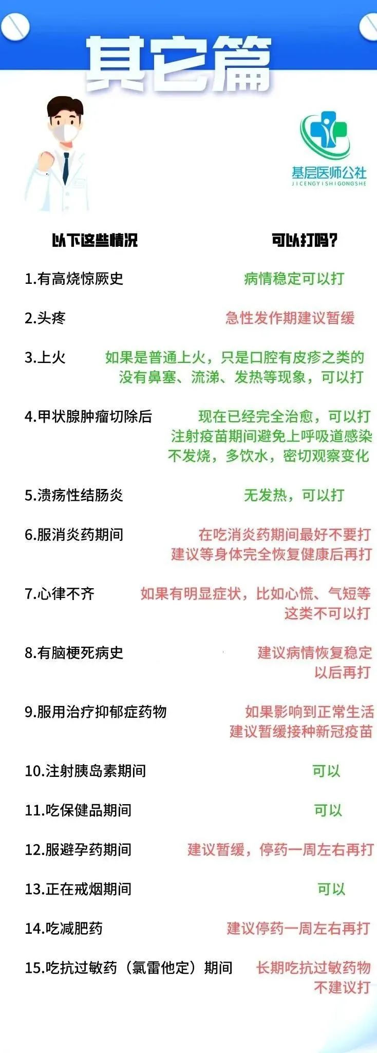 新冠疫苗接种禁忌人群一览表