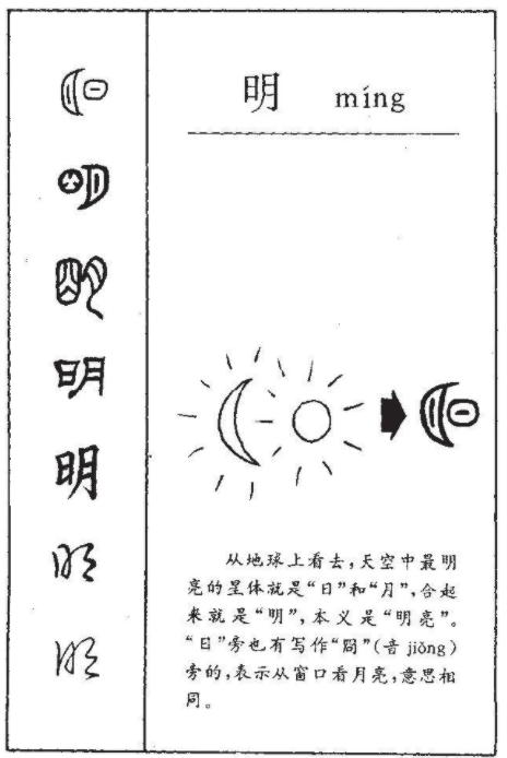 “明”字的笔画顺序怎么写？