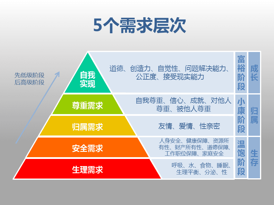 陌生人交友越来越方便，我们还能找到爱人吗？