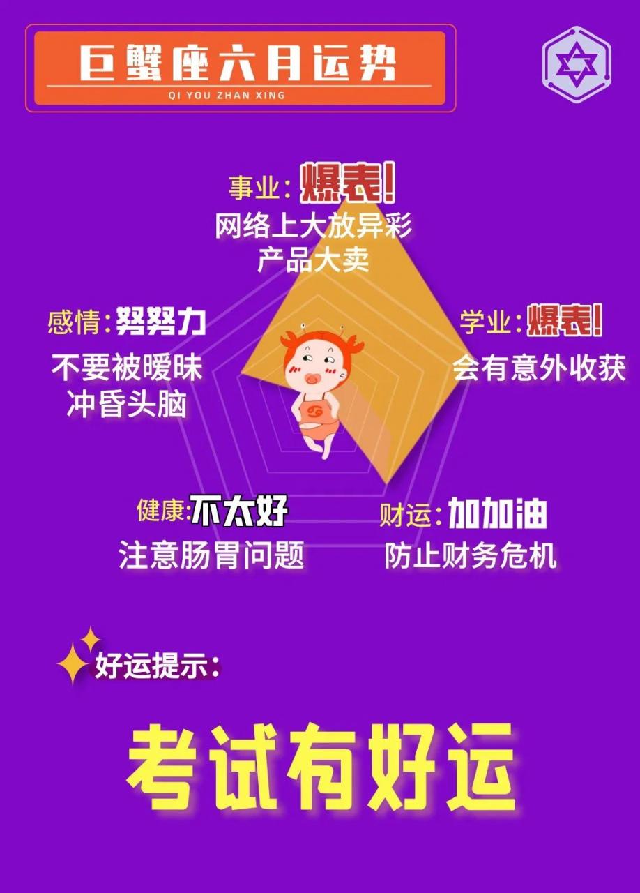 白羊座，金牛座，双子座，巨蟹座，6月运势