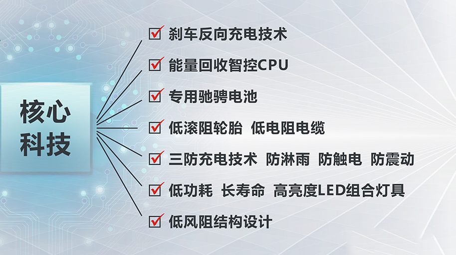 盘点6款高续航电动车，有的价格低，有的大品牌，都很适合送外卖