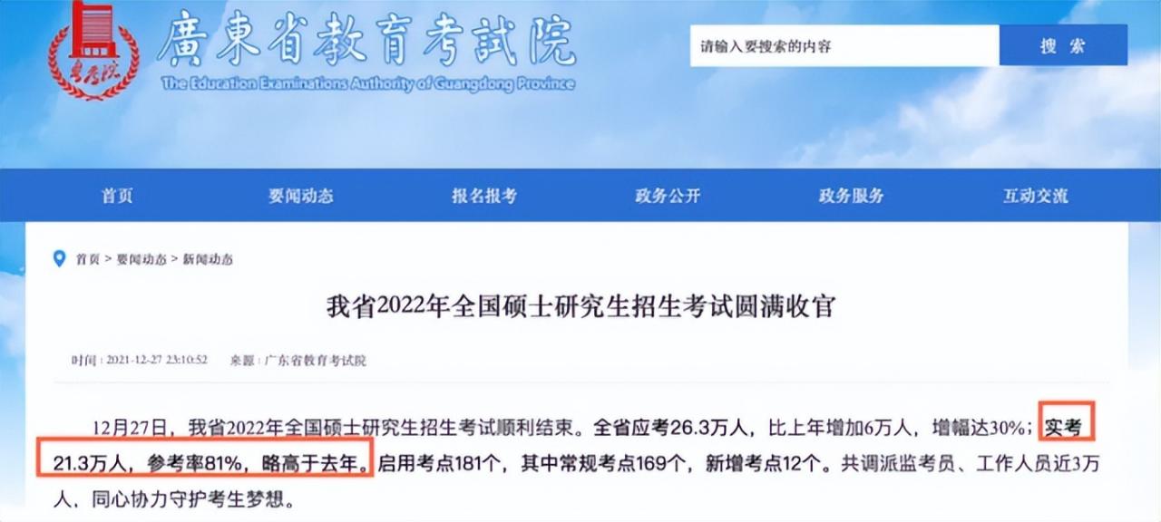 2022考研弃考率公布！这一省弃考率高达19%