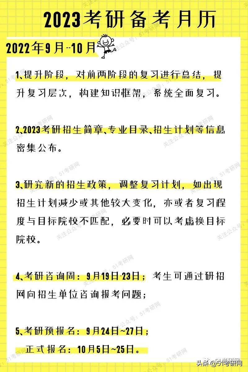 今年考研初试时间基本确定！23考研备考月历出炉