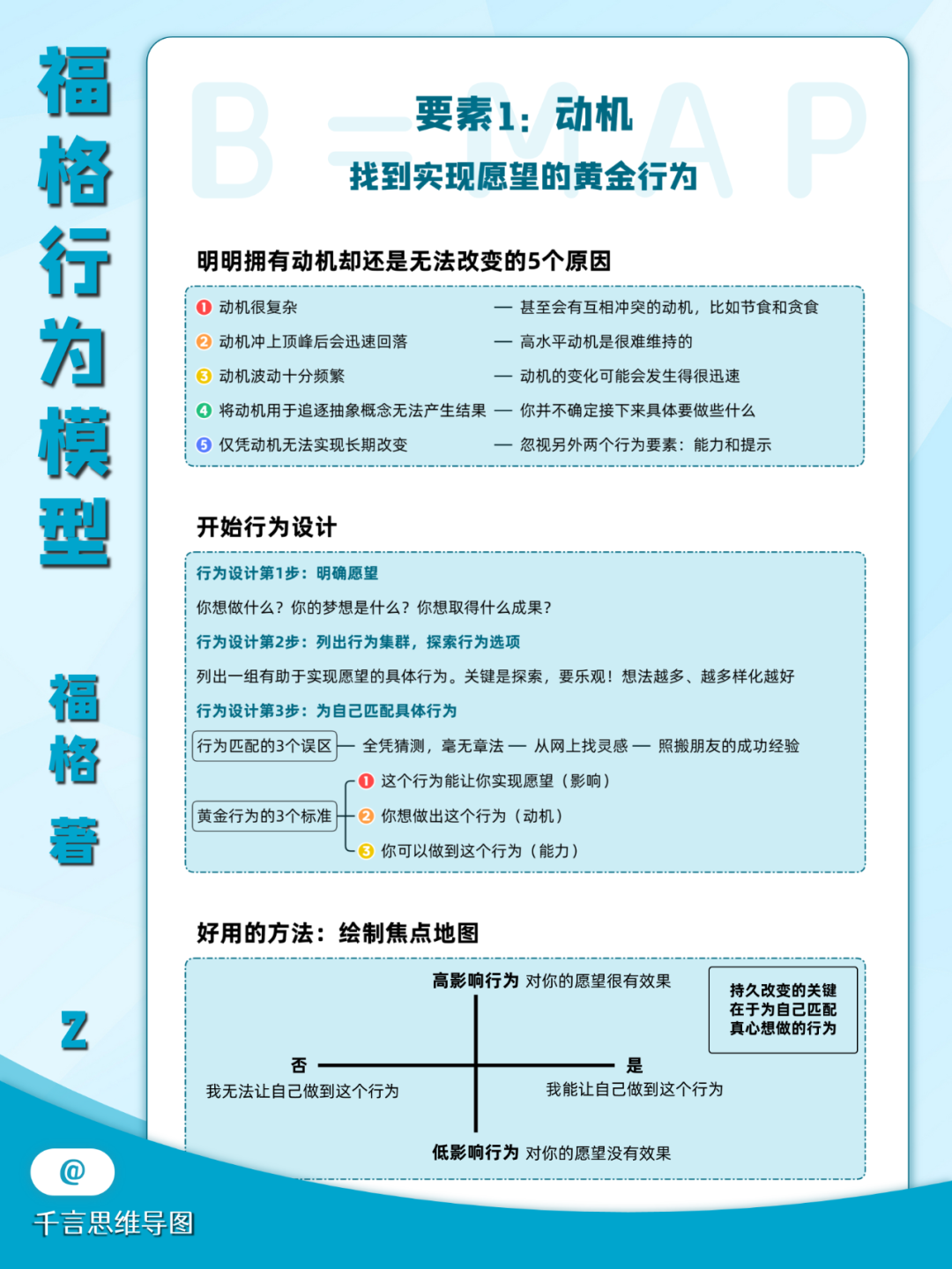 停止抱怨，用微习惯改变人生