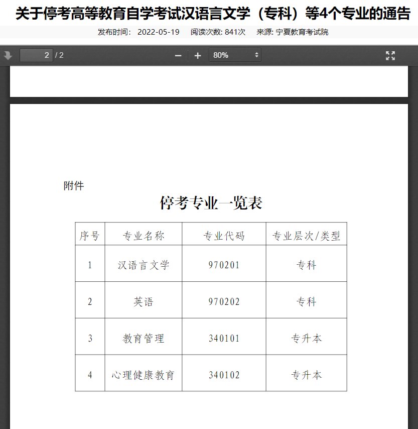 紧急通知！包括汉语言文学专科在内的22个专业停考！