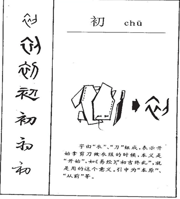 初的笔顺怎么写？第3笔可能有人会写错！