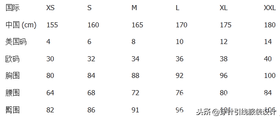 今日分享衣服、裤子、鞋子、文胸尺码对照表，太实用了！