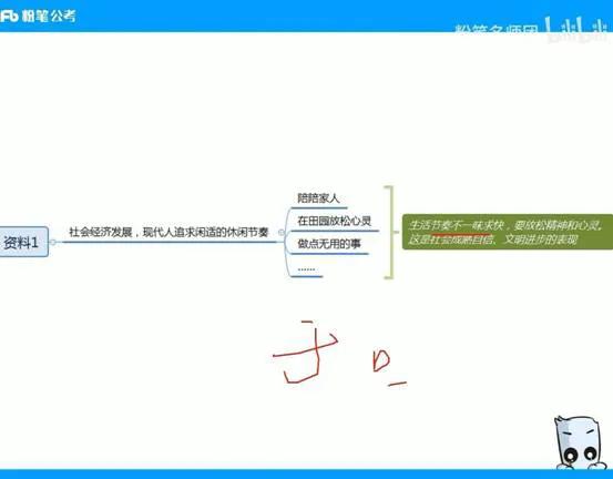 45天左右的时间有可能通过省考公务员的笔试吗，该怎么做？