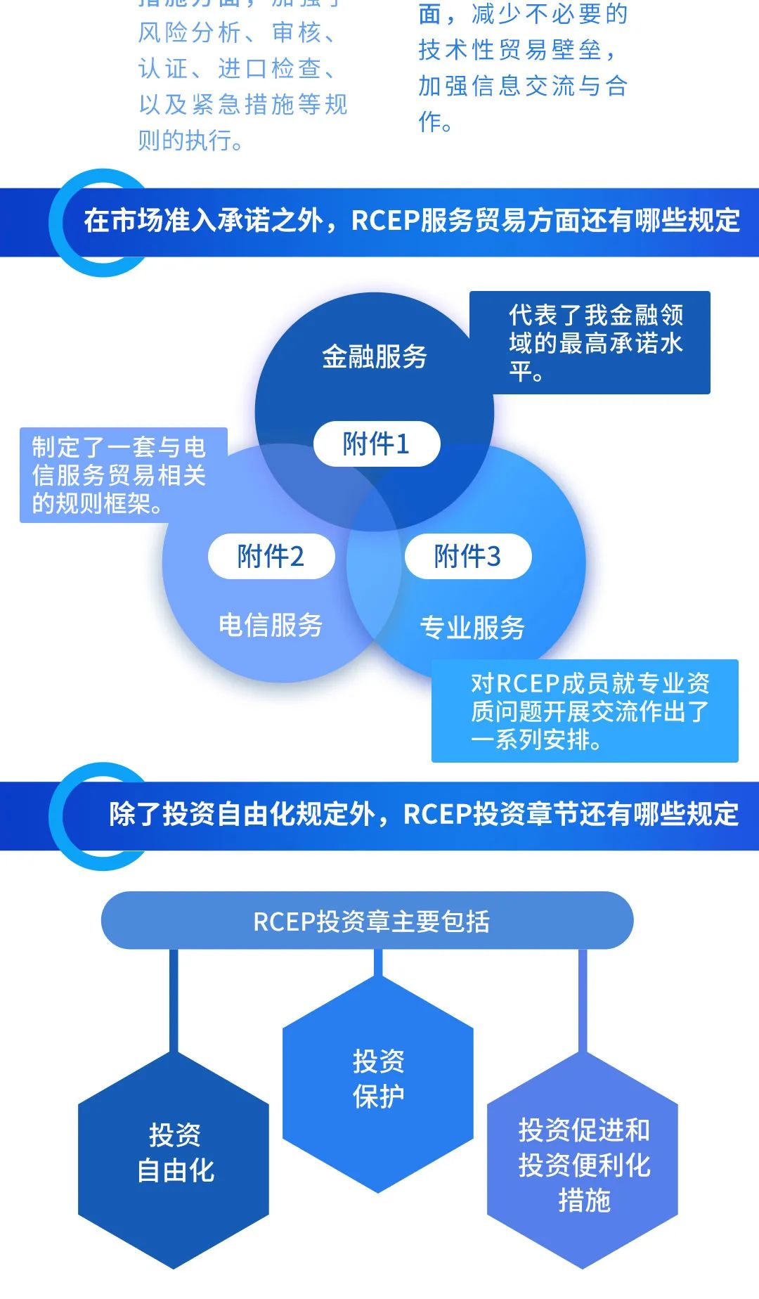 RCEP是什么？16问答一图读懂，太涨知识了！