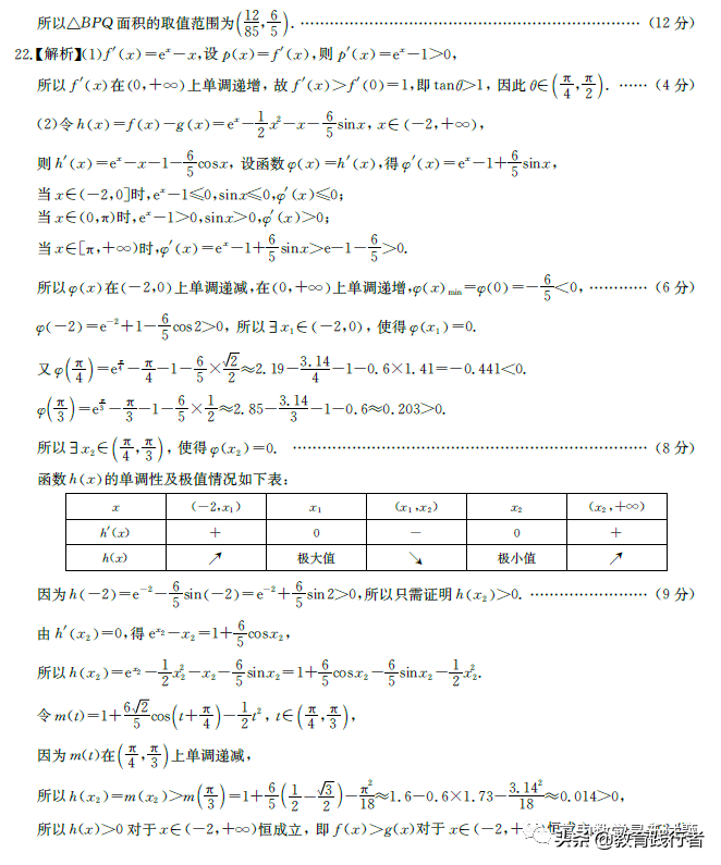 2022届华大新高考联盟名校高考押题卷数学试题+答案考点-肖老师