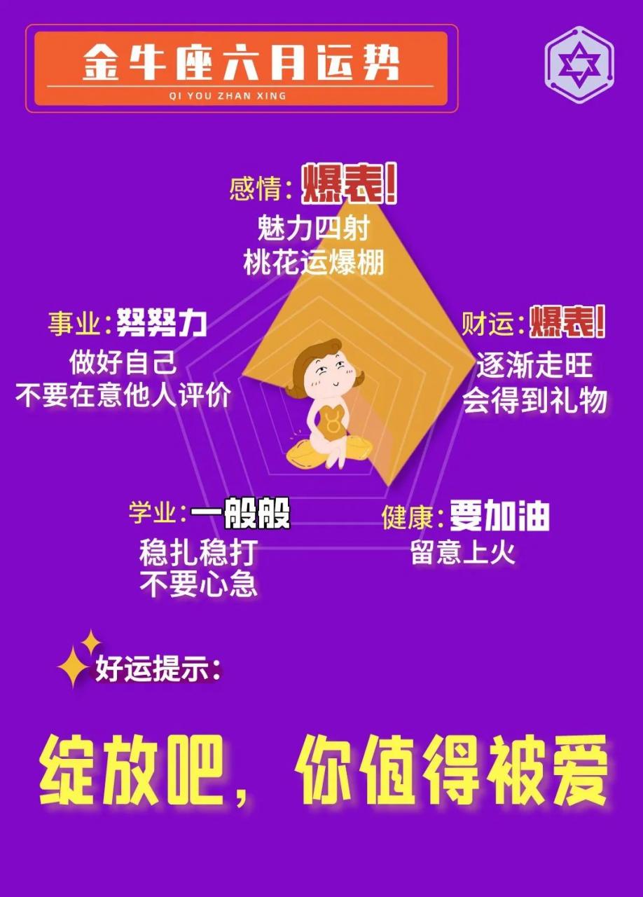 白羊座，金牛座，双子座，巨蟹座，6月运势