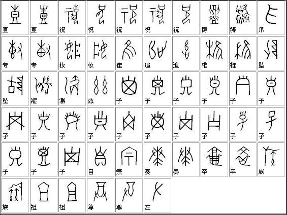 甲骨文字典（汉字对照表）大全（组图）