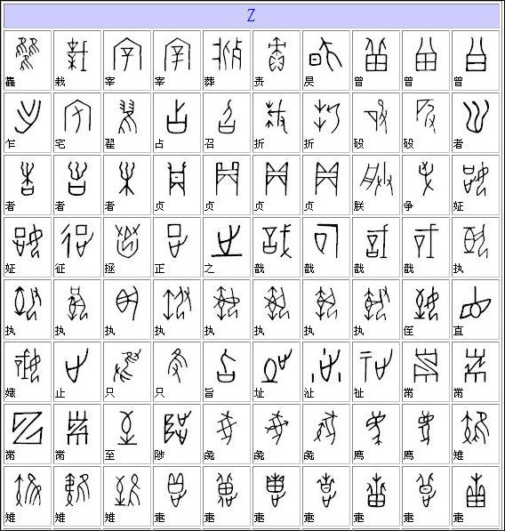 甲骨文字典（汉字对照表）大全（组图）