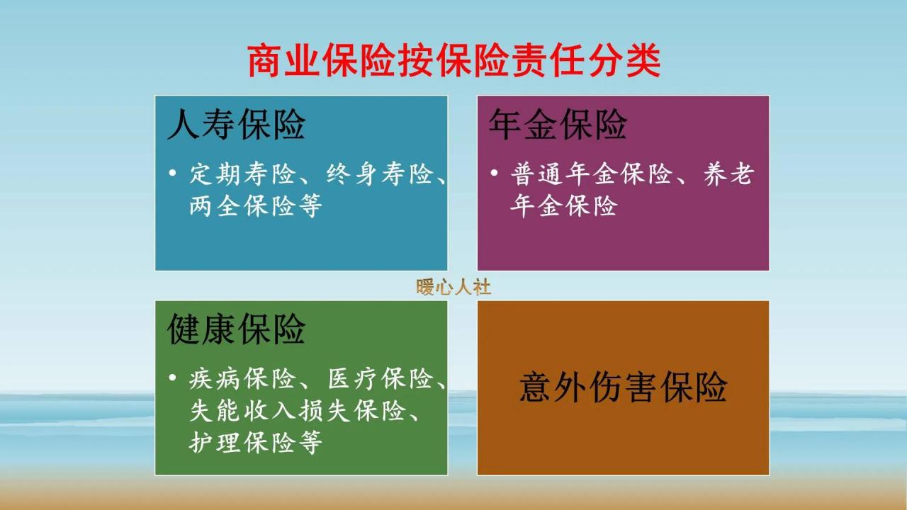 2022年已经38岁的女性，社保交好还是不交好？从这六个方面来考虑