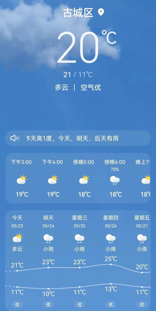 「丽江热点」@丽江人，注意！预计本周多降雨天气……