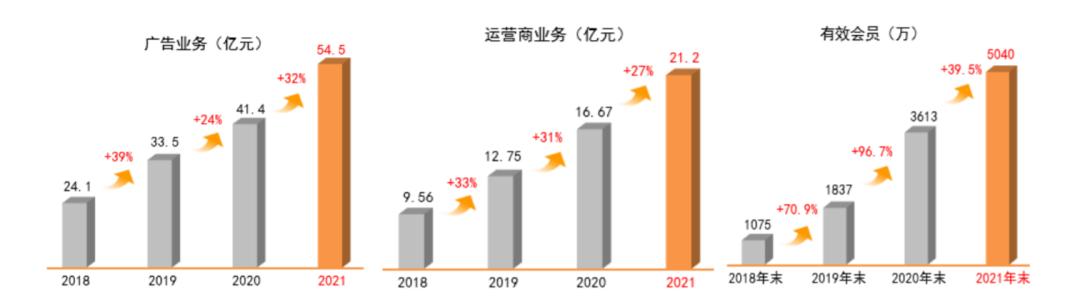 《声生不息》：借势港乐，困于情怀？