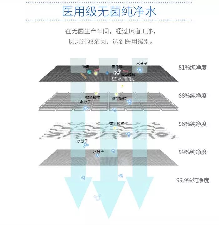 宝宝追着要的洗鼻神器，感冒鼻塞一秒畅通