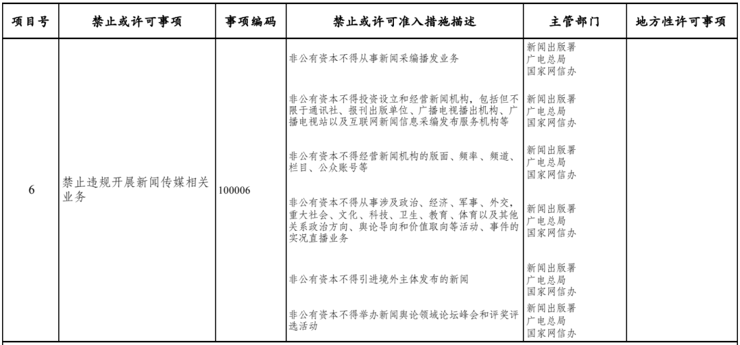 非公有资本禁止搞新闻，腾讯新闻“瞬间没了”？？？