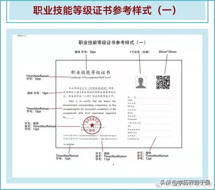 保健按摩师考完多久可以拿到证书？