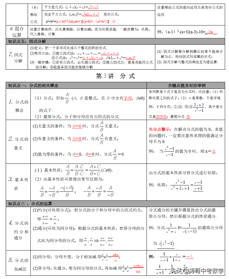 一文说透，初中数学系统梳理，模型+知识点「大全」可下载