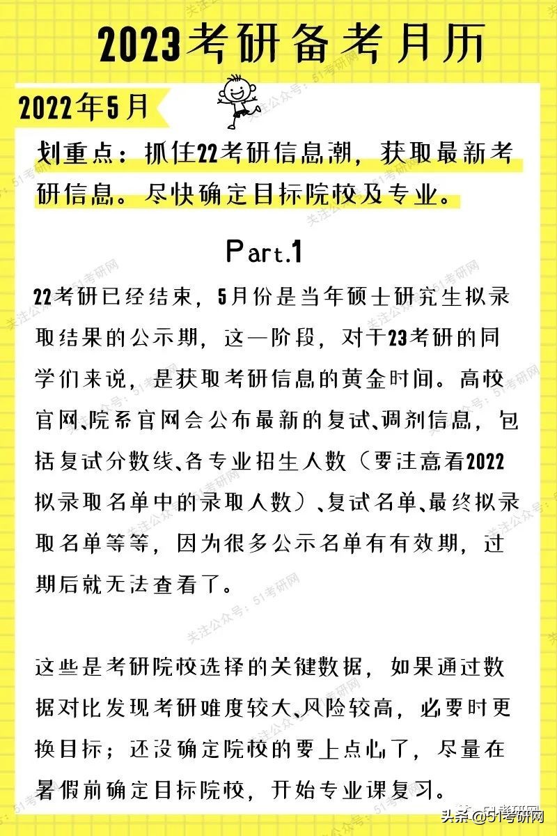 今年考研初试时间基本确定！23考研备考月历出炉