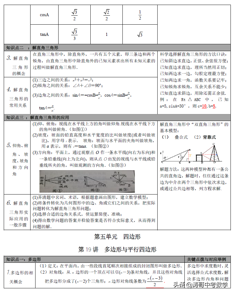 一文说透，初中数学系统梳理，模型+知识点「大全」可下载