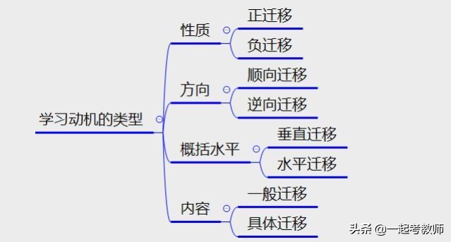 打算考教师资格证？考什么？难考吗？这一篇为你量身定做