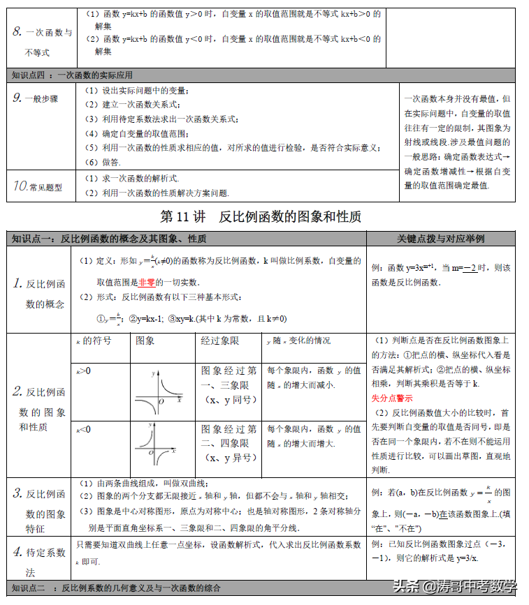 一文说透，初中数学系统梳理，模型+知识点「大全」可下载