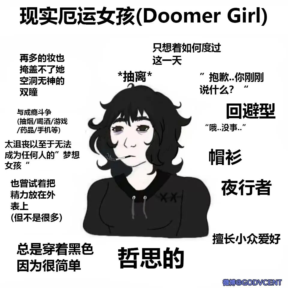 Doomer是怎么成为颓丧青年代名词的？