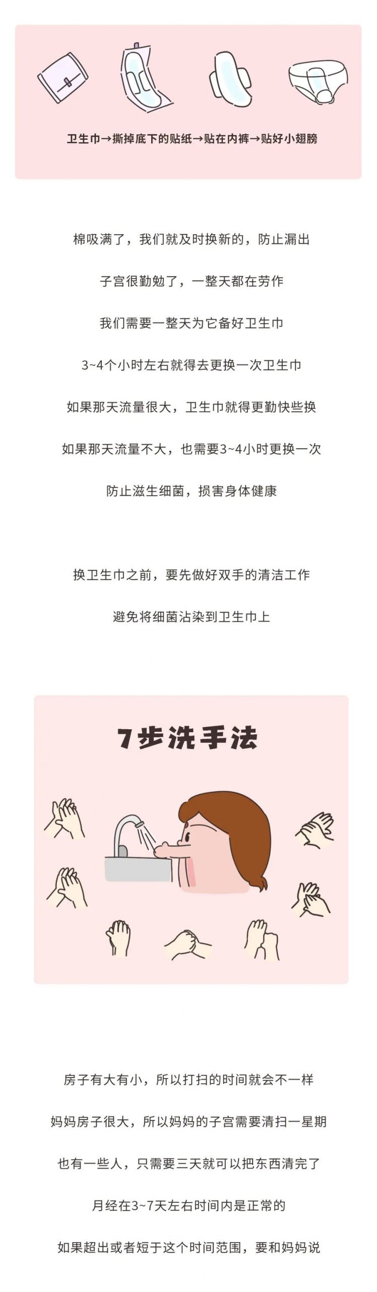 女孩子第一次来月经，家长应该怎么办？