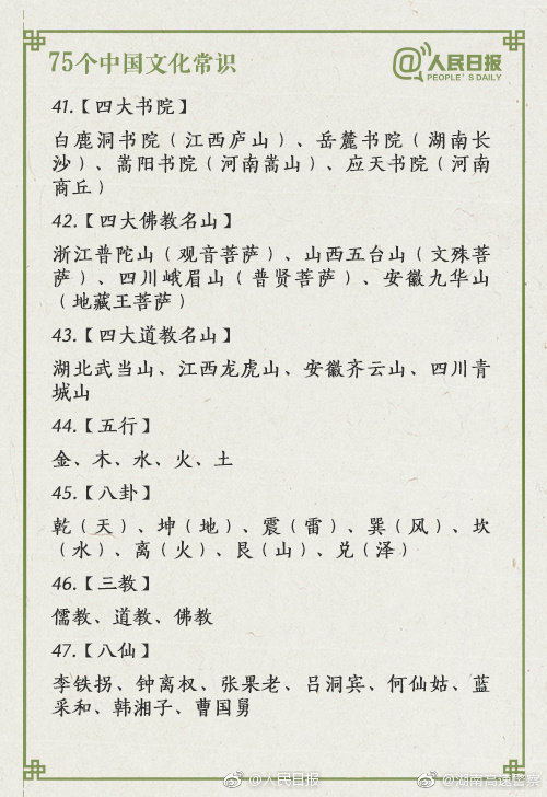 国考必备！75个中国文化常识，你知道多少？