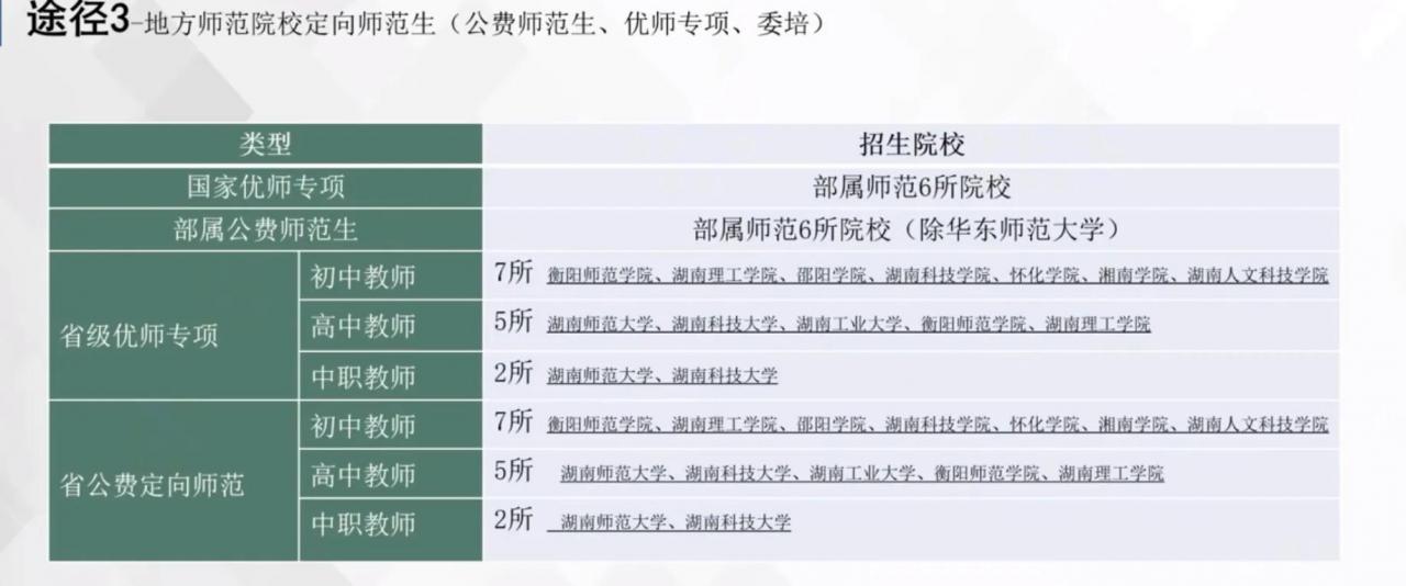 报考师范的3种升学途径，想当老师的一定要了解