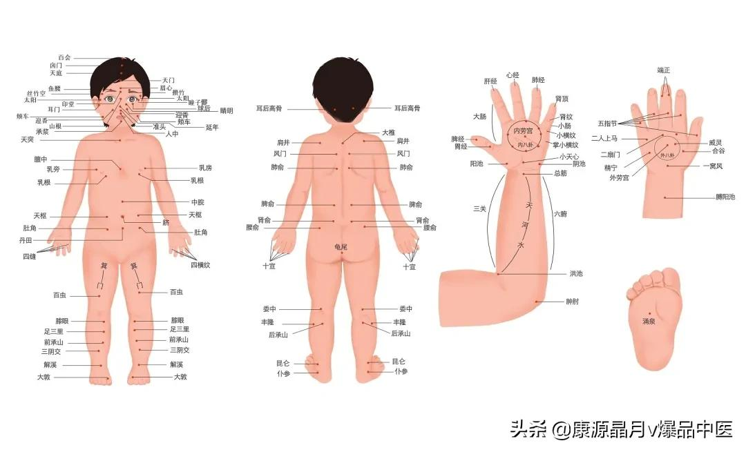 保健按摩的8大手法“套路”