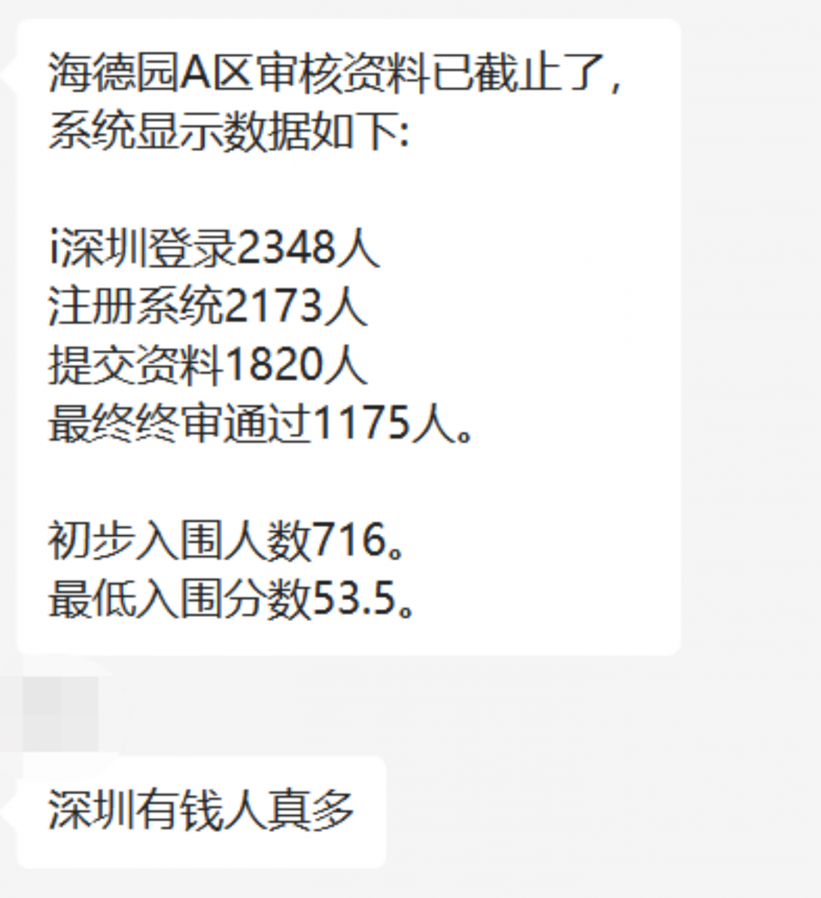 打中赚上千万？深圳一豪宅盘超两千人抢，隔壁二手单价高5万