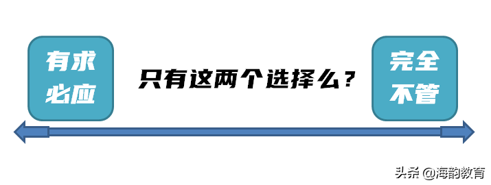 海韵教育丨想培养自学能力，到底该如何放手？