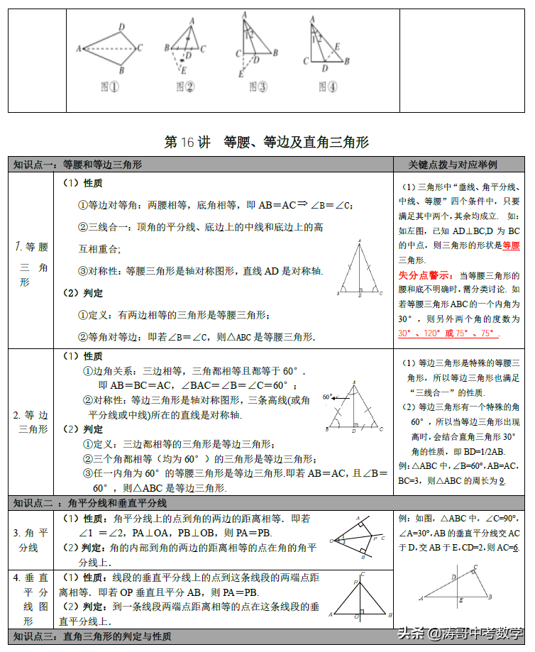 一文说透，初中数学系统梳理，模型+知识点「大全」可下载