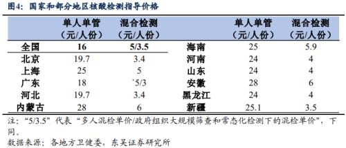 稳增长，财政还需多少“弹药”？