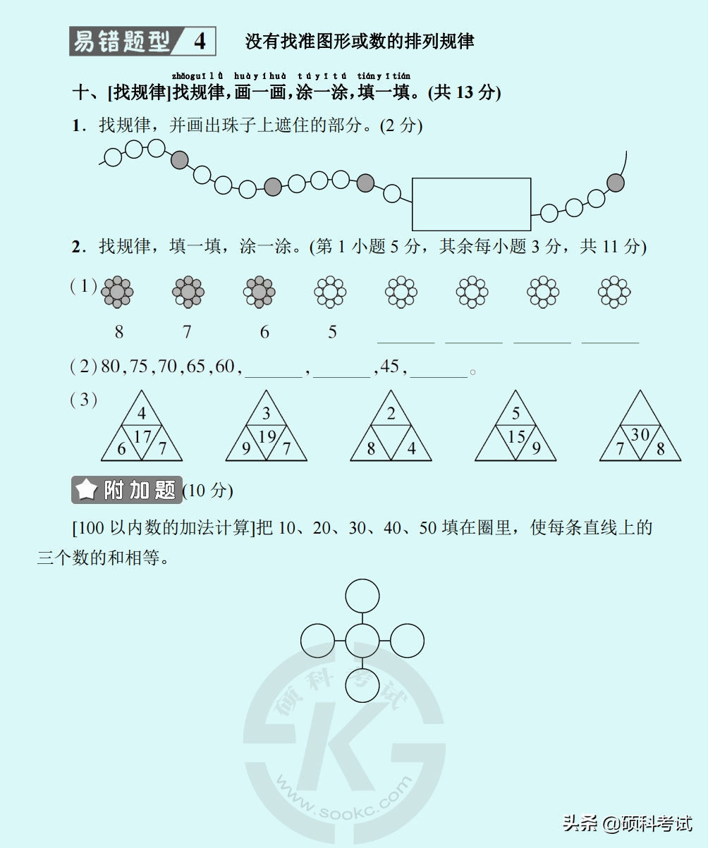 人教版一年级下册数学常考《易错题》综合测评卷附答案