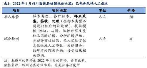 稳增长，财政还需多少“弹药”？