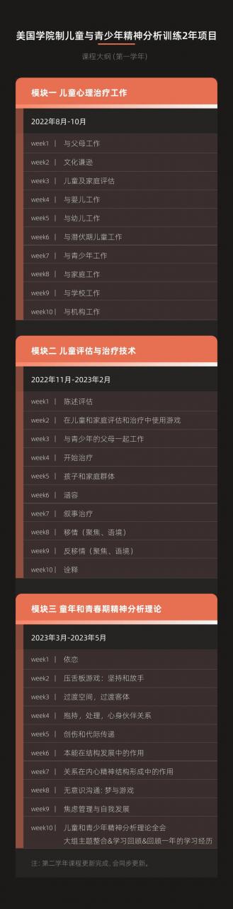 心理咨询师该如何接待孩子来访者？2022「儿童与青少年精神分析训练2年项目」报名开始