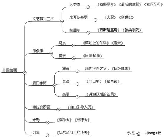 打算考教师资格证？考什么？难考吗？这一篇为你量身定做