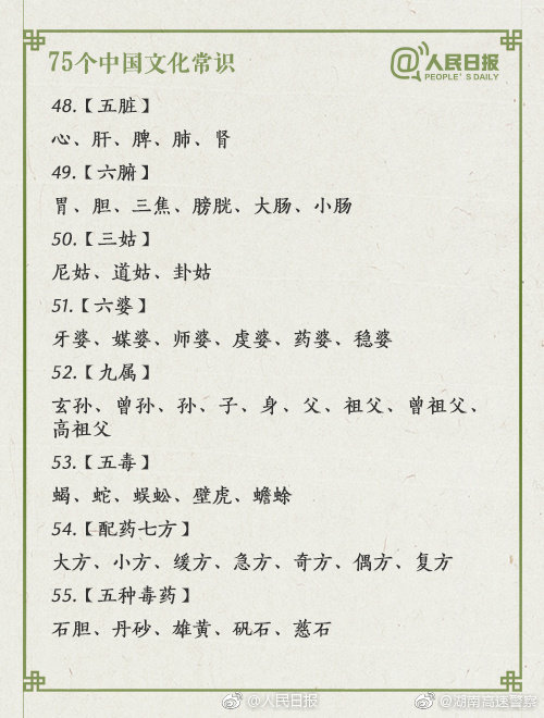 国考必备！75个中国文化常识，你知道多少？