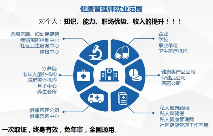 定了！国家正式通知，拥有这个证书的人恭喜了…….