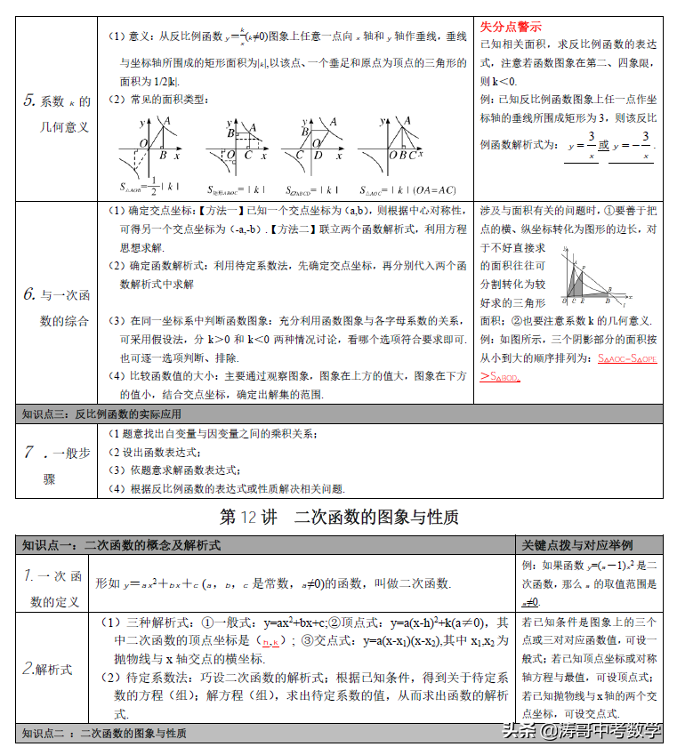 一文说透，初中数学系统梳理，模型+知识点「大全」可下载